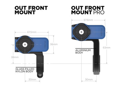 Quadlock Out Front Mount Pro